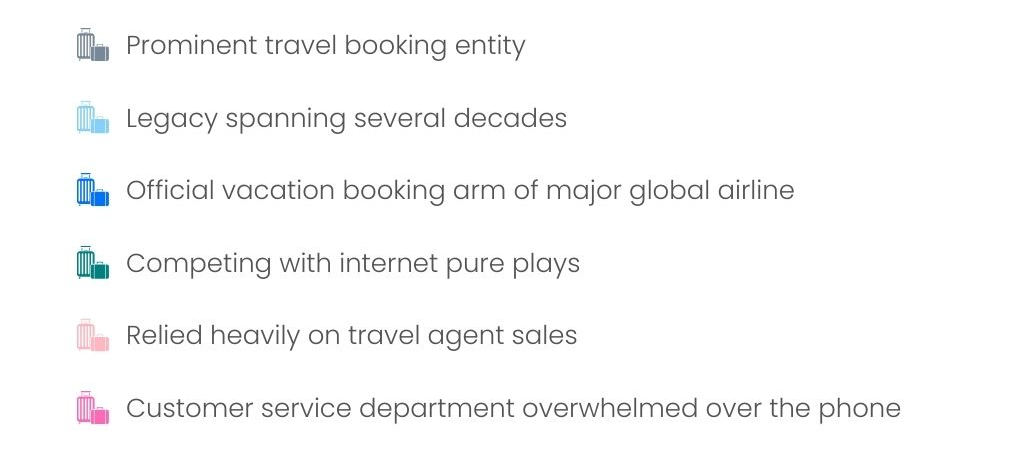 Understand the Client