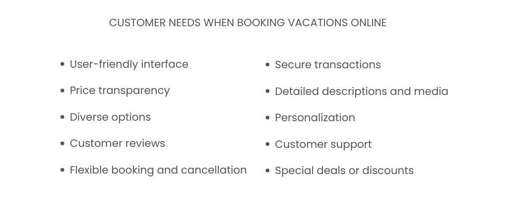 Voice of Customer